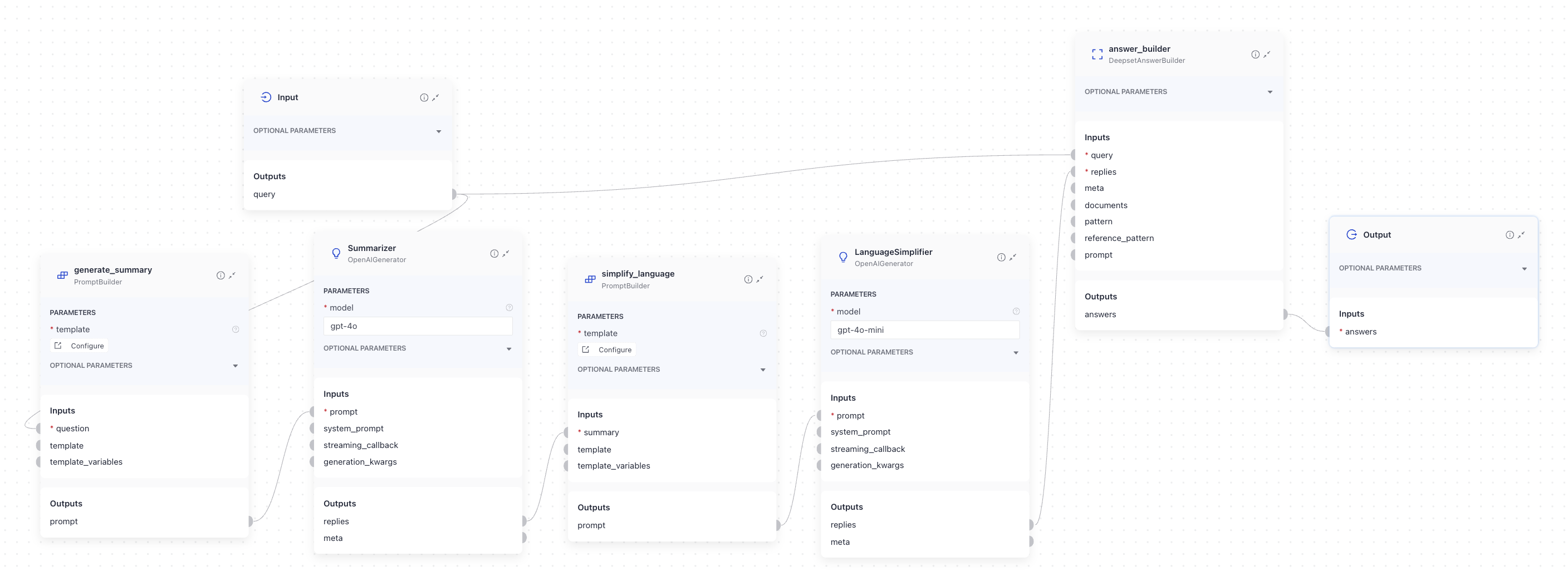 A pipeline in Pipeline Builder with all the connections listed in the pipeline flow above