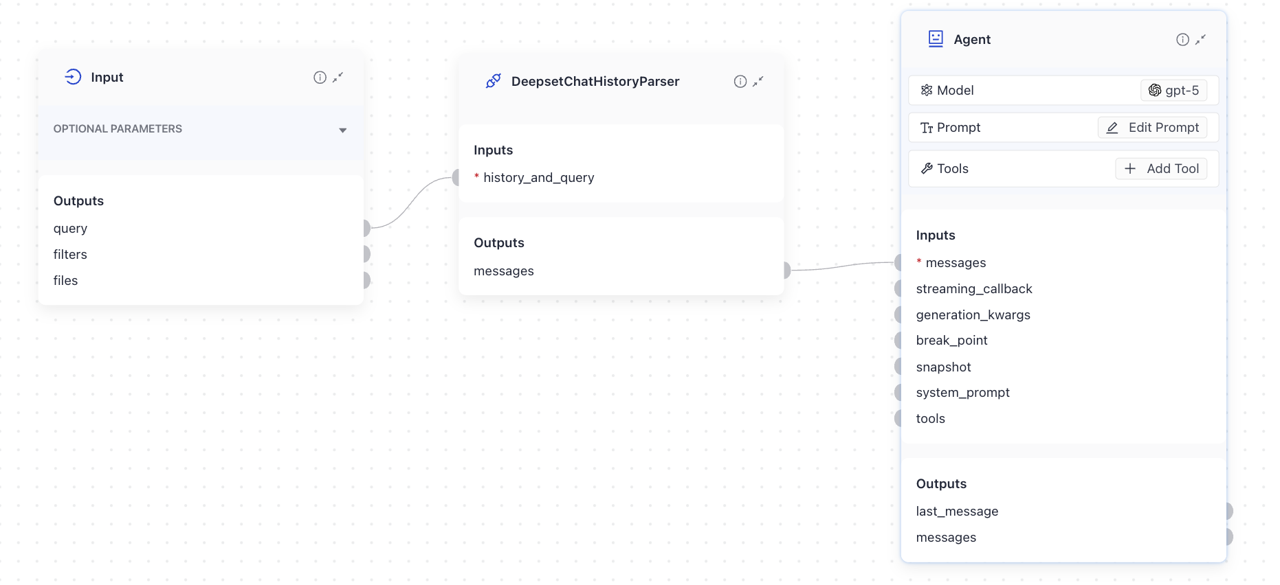 Agent connected to DeepsetChatHistoryParser in Pipeline Builder