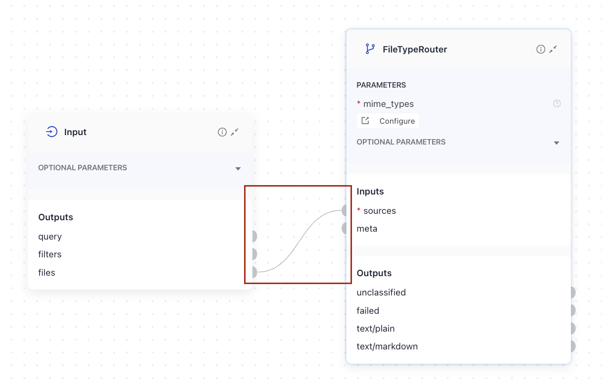 A line between two connection points