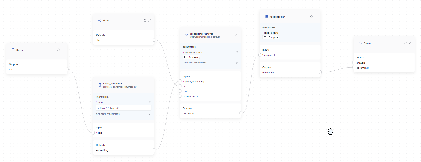 The complete query pipeline drawn in Pipeline Builder.