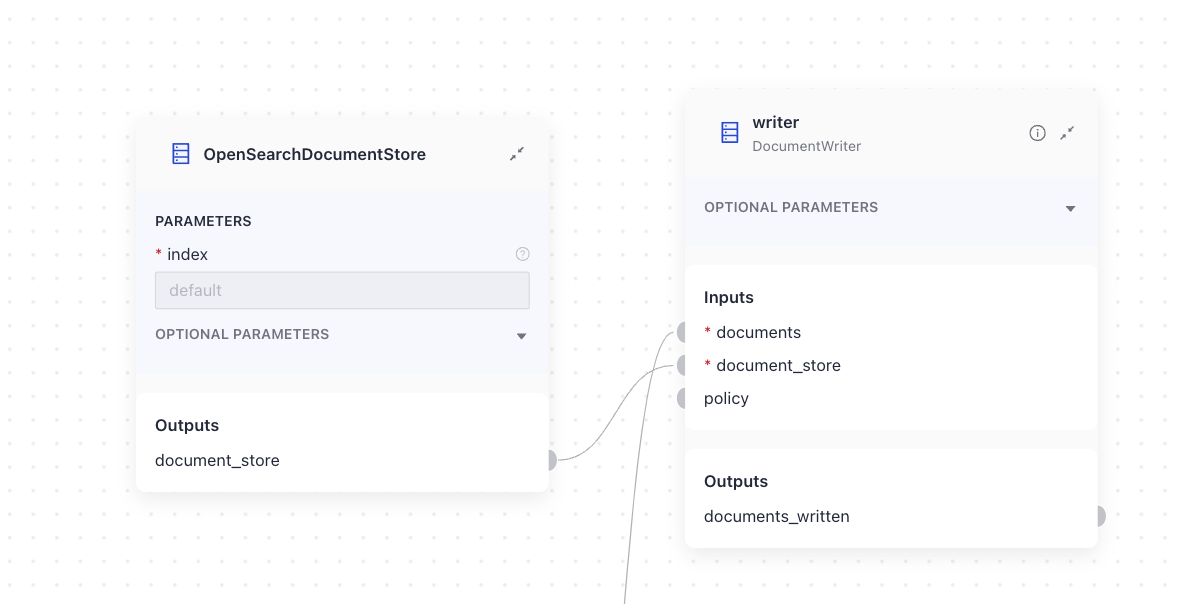 Document store component connected to a Writer component.