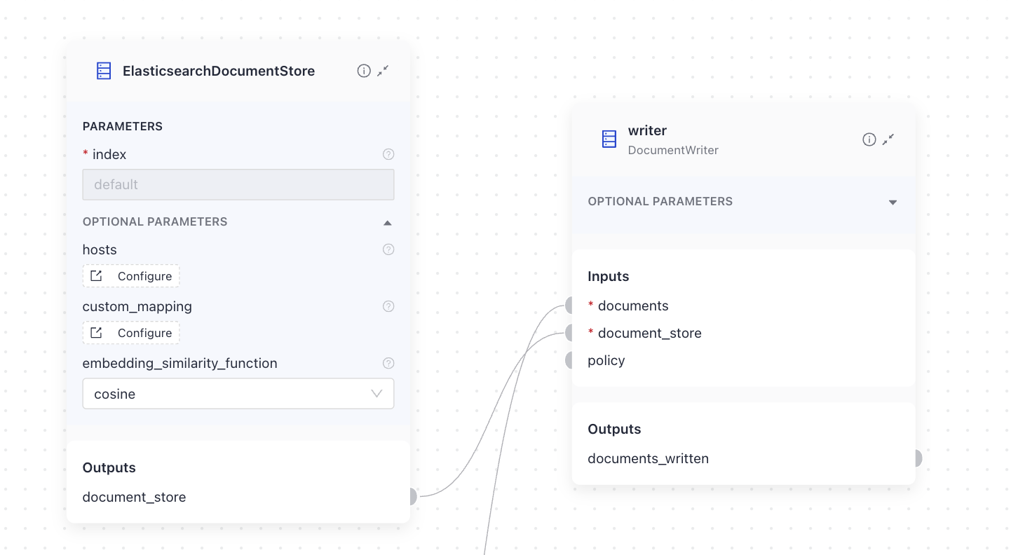 The Configure button under the document_store parameter on a component card