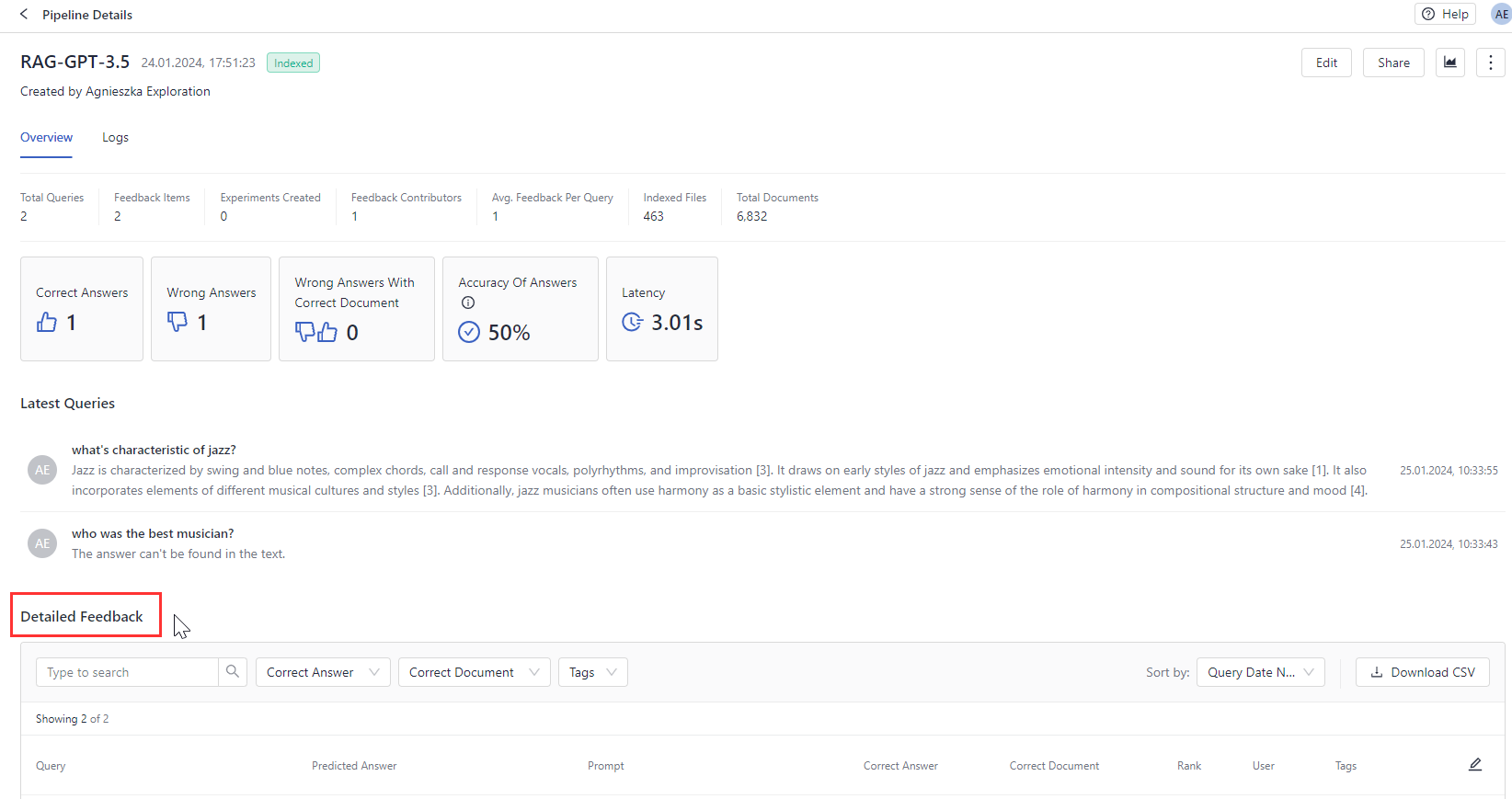 The Detailed Feedback section on the pipeline details page.