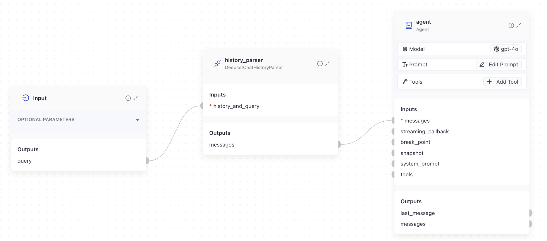 HistoryParser connected to Agent