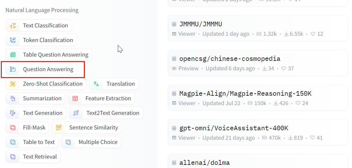 the Datasets page on Hugging Face. The selected task category is question answering and all the relevant datasets are shown on the right.