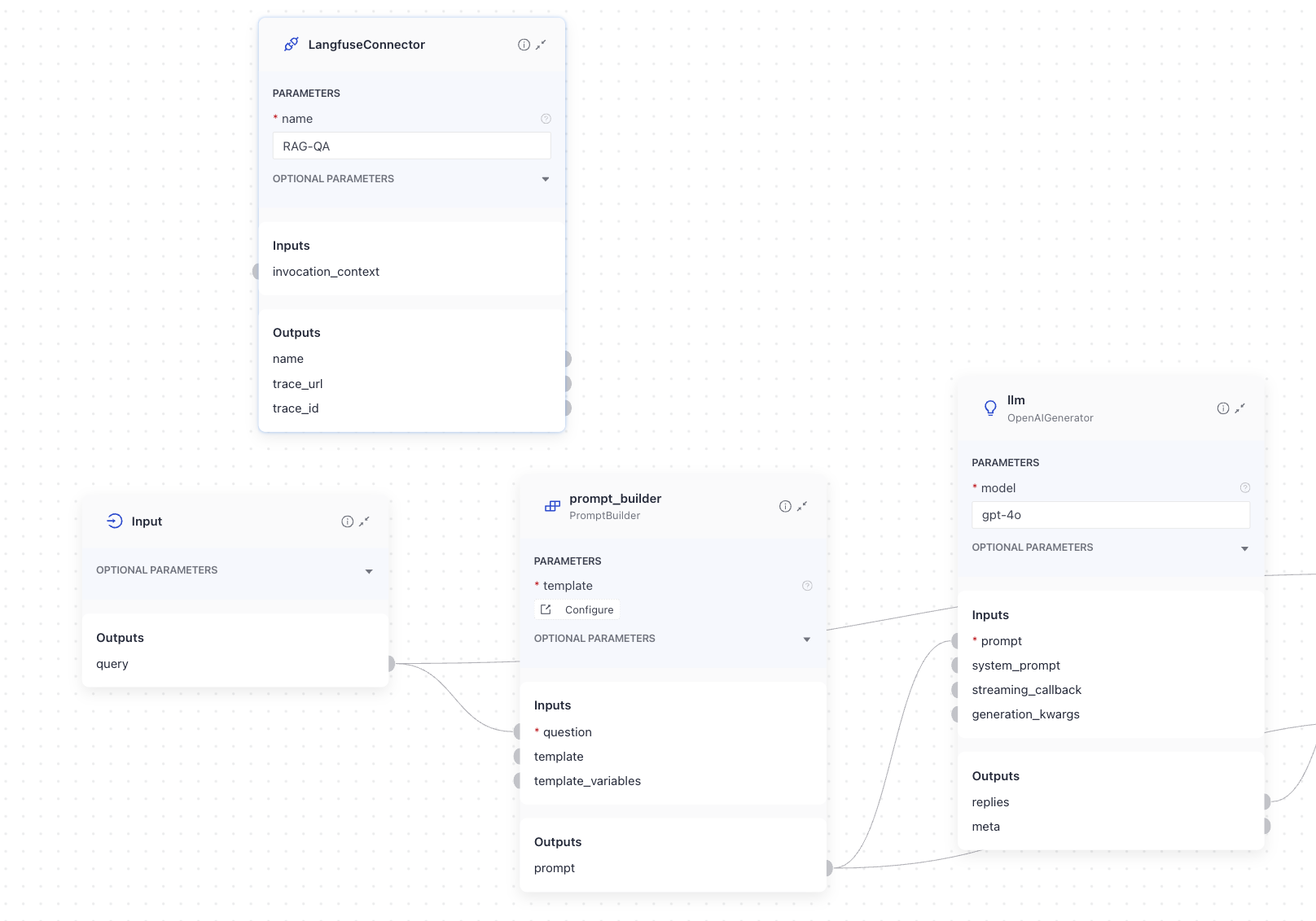 LangfuseConncector in a pipeline