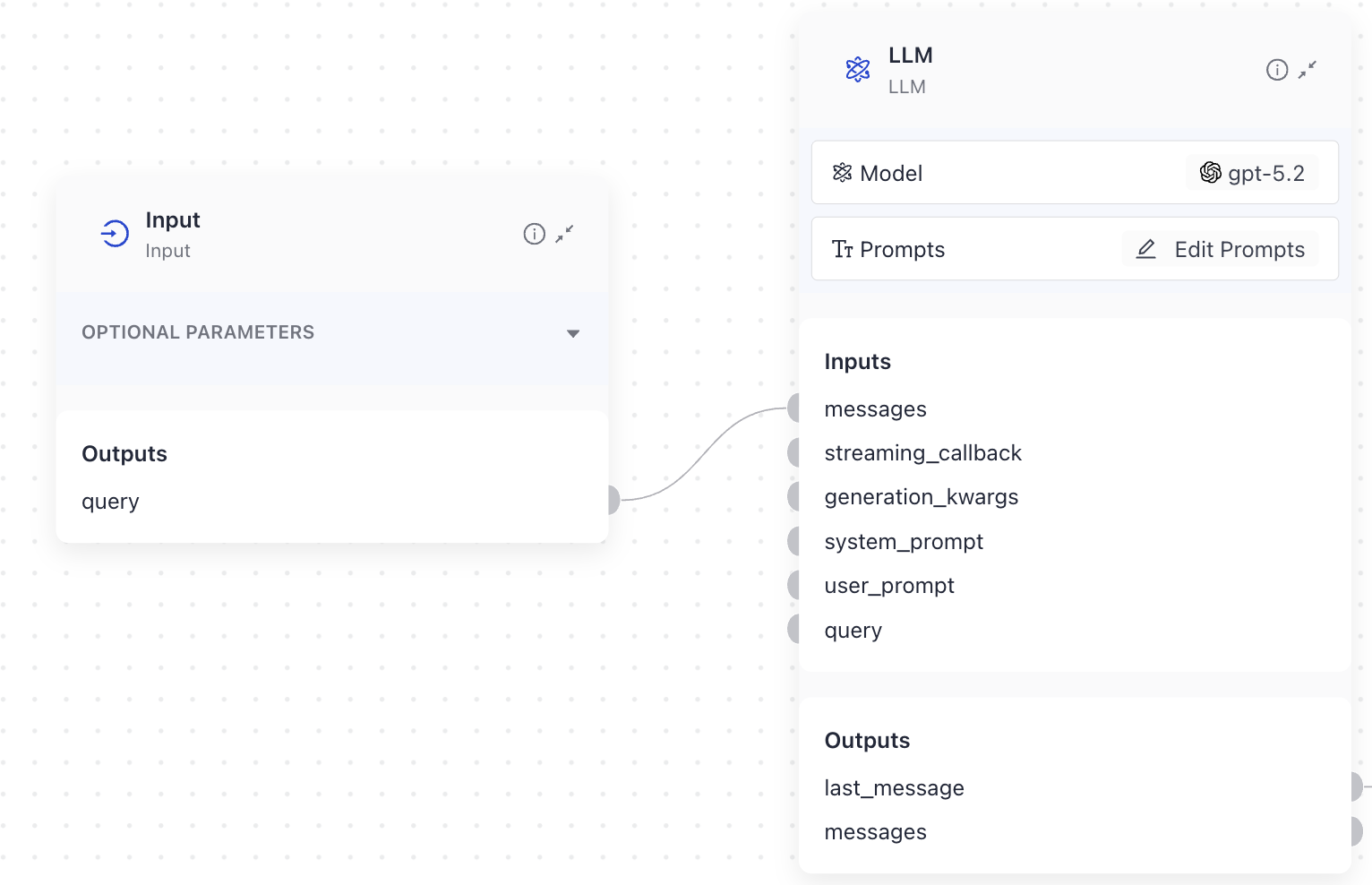 The LLM component connected to the Input component.