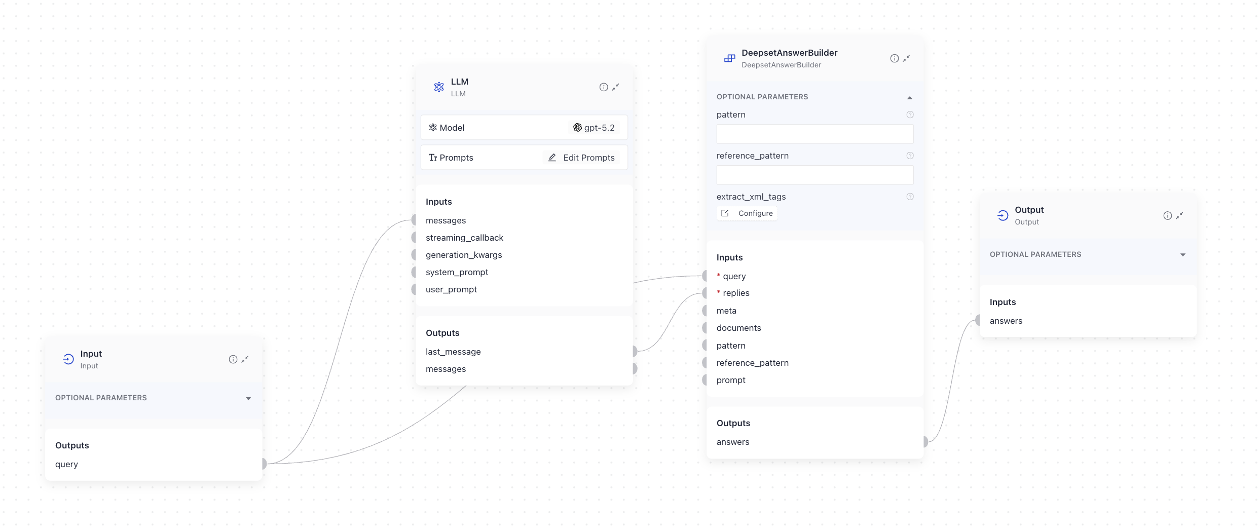 The simplest LLM pipeline