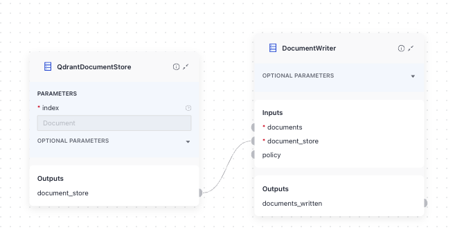 The Configure button under the document_store parameter on a component card