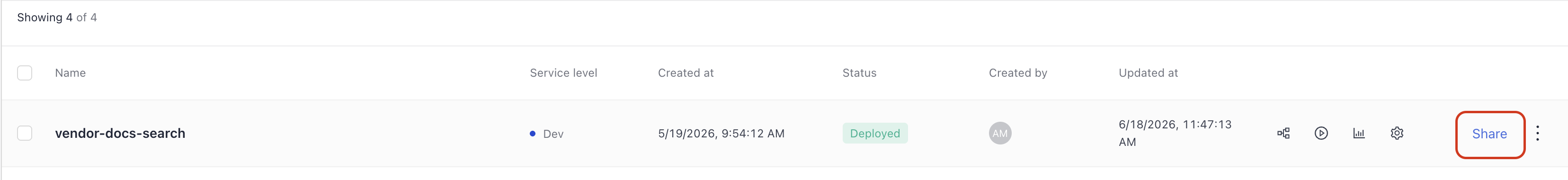 The Pipelines page with a pipeline in the Deployed section and the Share button next to the pipeline highlighted.