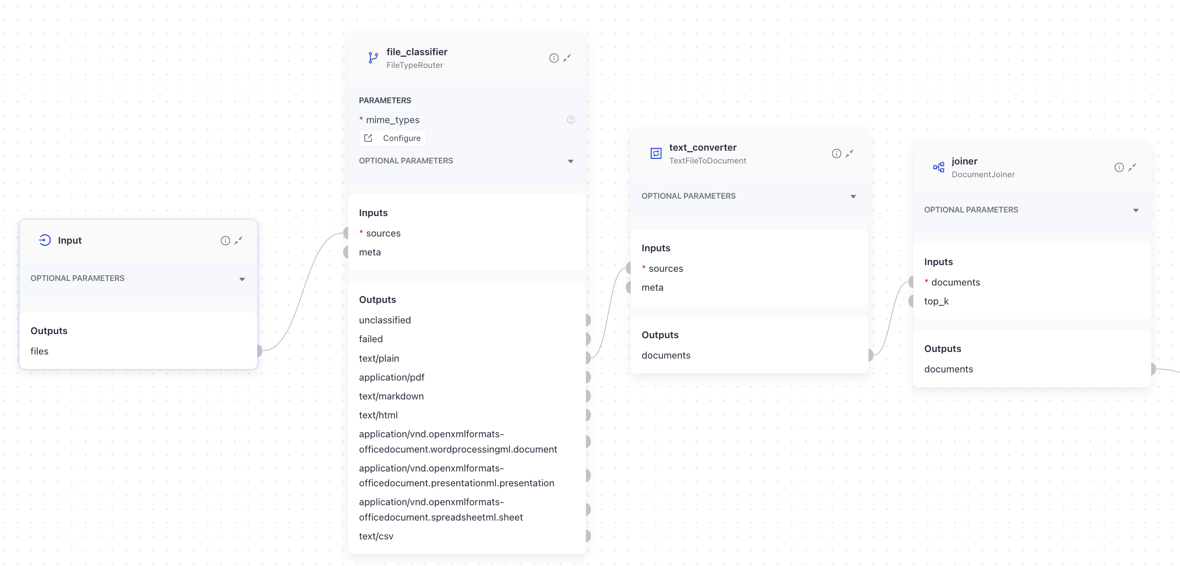 The text_converter component card with the file_classifier and joiner components connected to it