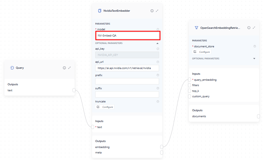 NvidiaTextEmbedder receiving the text input from the Query component and passing the resulting embedding on to an Embedding Retriever