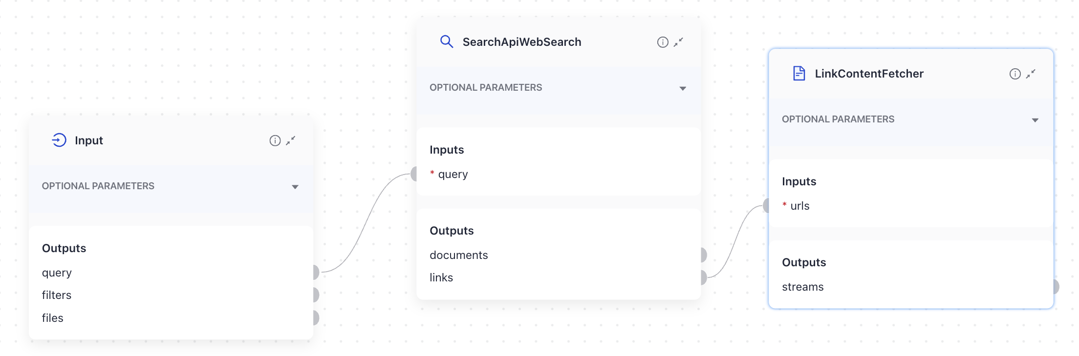 The Query component connected to SearchAPIWebSearch component that sends the resulting links to LinkContentFetcher.