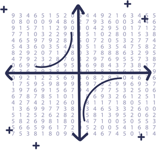 Numbers arranged along a vertical and horizontal axis.