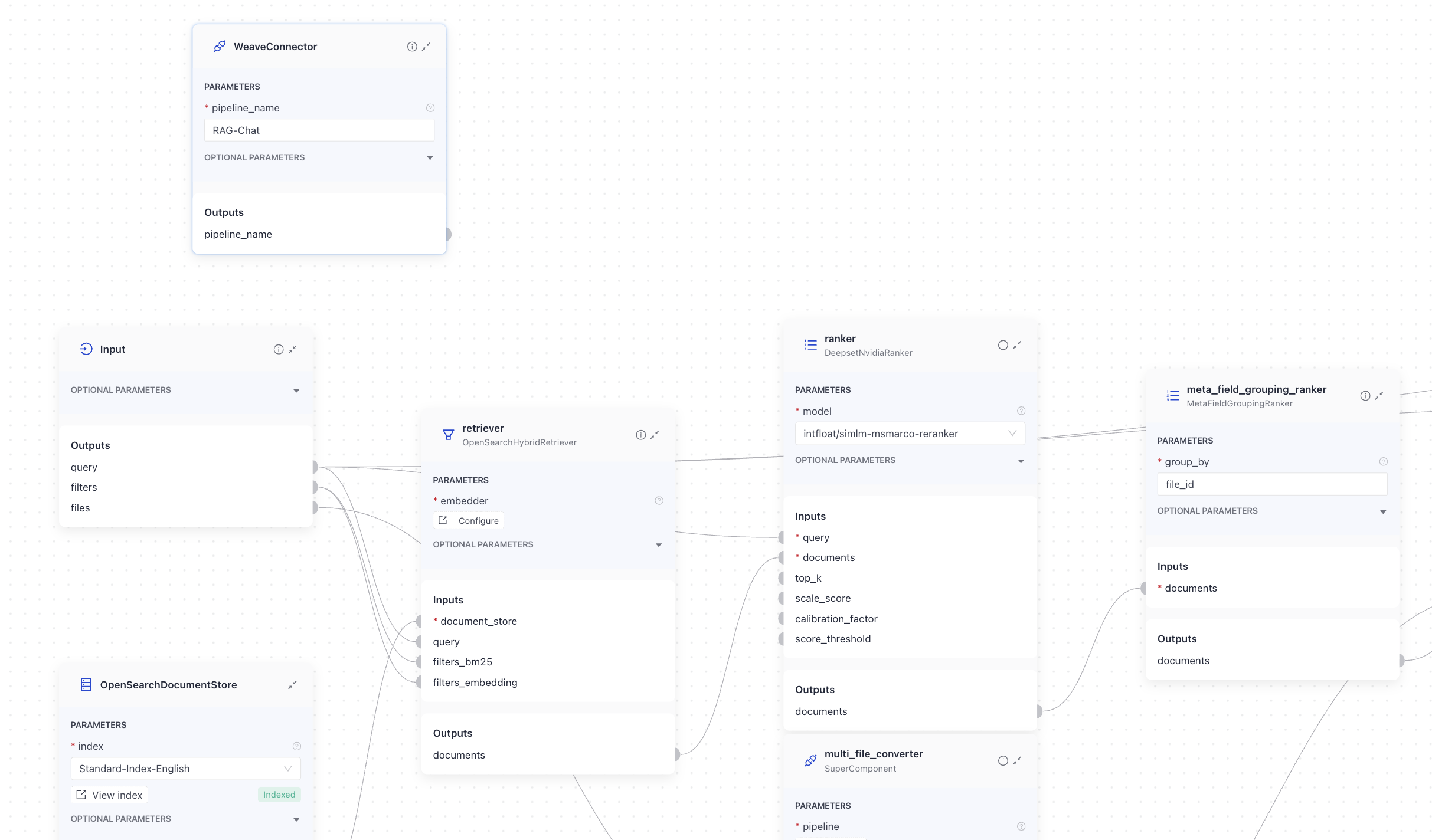 A RAG pipeline with WeaveConnector